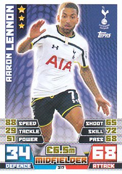 Aaron Lennon Tottenham Hotspur 2014/15 Topps Match Attax #317